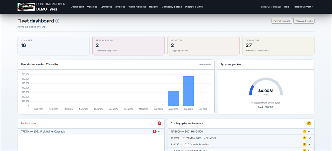 TreadOS customer portal fleet dashboard in light mode