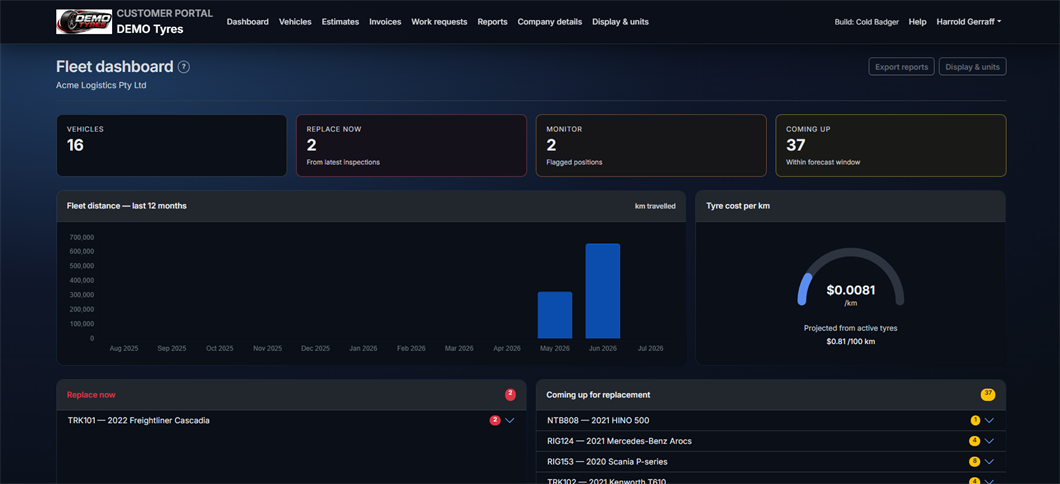 TreadOS customer portal fleet dashboard in dark mode
